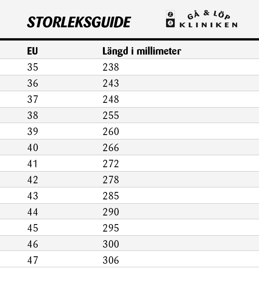 Gå & Löp Medical Hälsporreinlägg Pro - Bild 5
